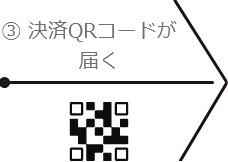 ③ 決済QRコードが届く