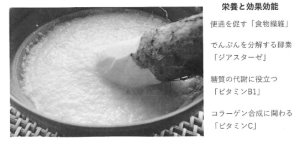 自然薯　効果効能について